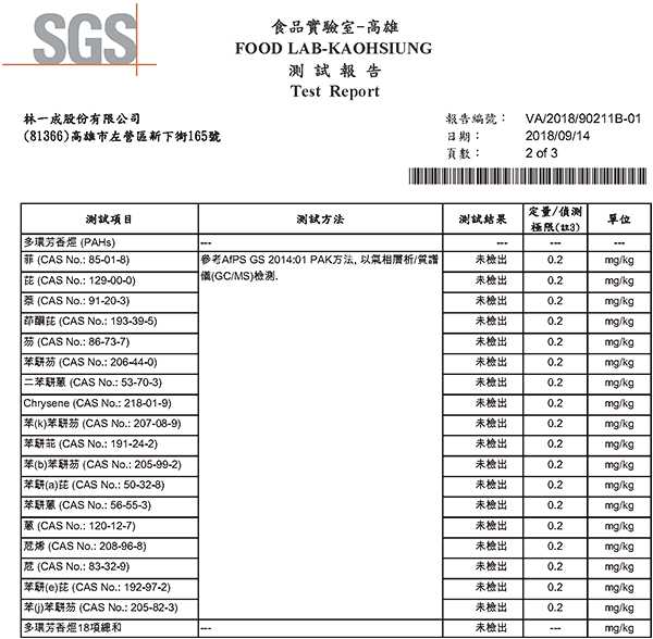 SGS-檢測報告-多環芳香烴 (PAHs)