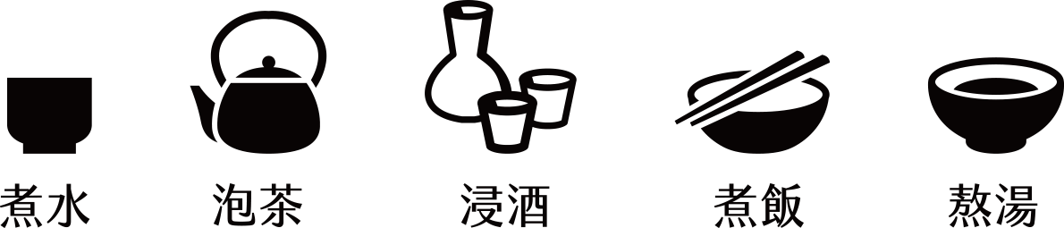 煮水、泡茶、浸酒、煮飯、熬湯
